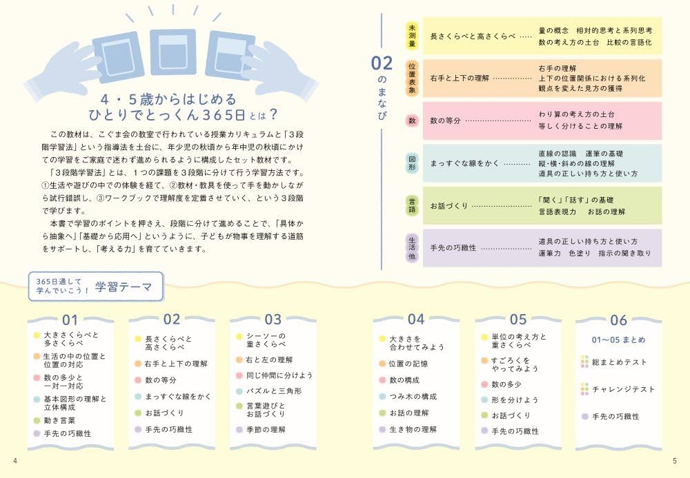 4・5歳からはじめる ひとりでとっくん365日02 | こぐま会, 久野泰可