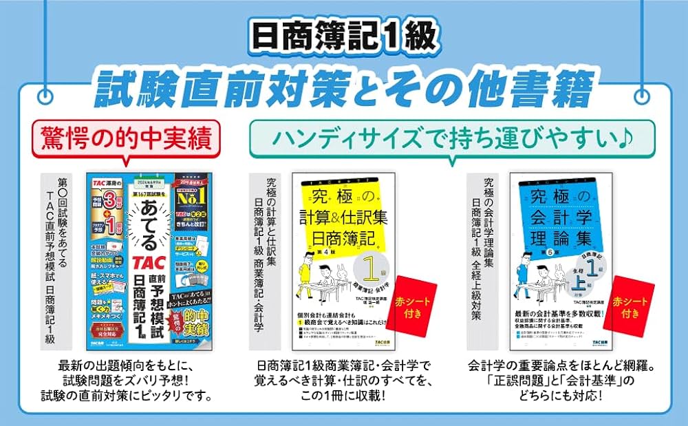 Amazon.co.jp: 合格するための過去問題集 日商簿記1級 '25年6月検定