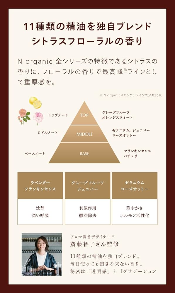 エヌオーガニックプレナム ほぼ未使用3点セット 楽天市場】N organic