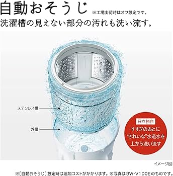 Amazon | 日立 全自動洗濯機 ビートウォッシュ 洗濯容量8kg 本体幅57cm