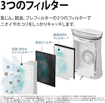 Amazon.co.jp: シャープ プラズマクラスター7000搭載 空気清浄機 14畳