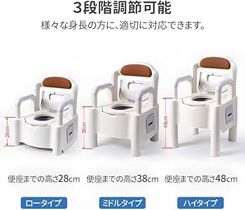 Amazon.co.jp: SUGGEST ポータブルトイレ 介護用 簡易トイレ 便座高28