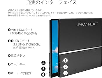 Amazon.co.jp: JAPANNEXT 15.6インチ モバイルモニター IPS パネル 4K