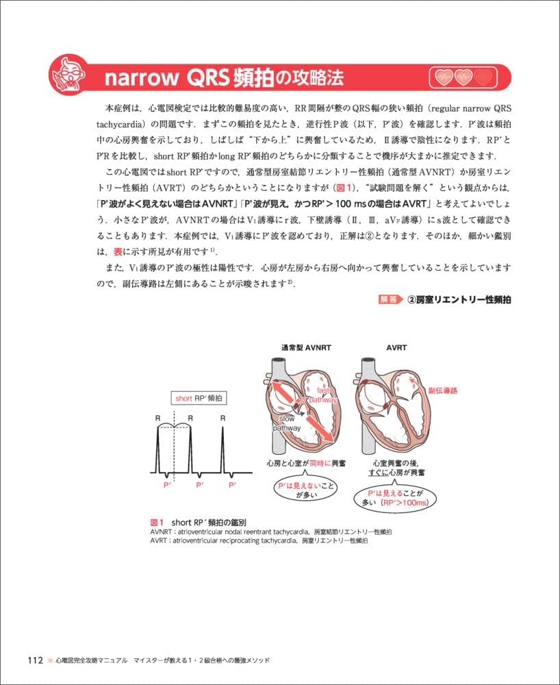 心電図完全攻略マニュアル マイスターが教える1・2級合格への最強