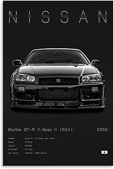 Amazon.co.jp: JDM ポスター GTR ポスター スカイライン R32 R33 R34