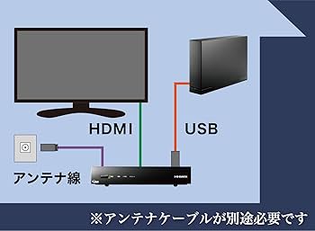 Amazon.co.jp: アイ・オー・データ テレビチューナー ダブルチューナー