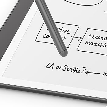 Amazon.com: Amazon Kindle Scribe Premium Pen, Sleek Stylus Design