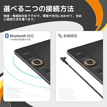 Amazon | GAOMON ペンタブ 筆圧検知16384レベル 有線・無線両対応 傾き
