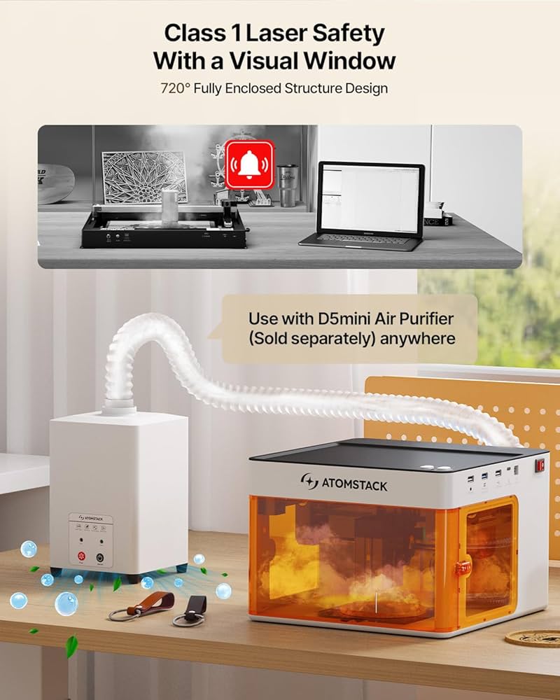 Amazon.co.jp: ATOMSTACK P1 デュアルレーザー彫刻機 5W ダイオード