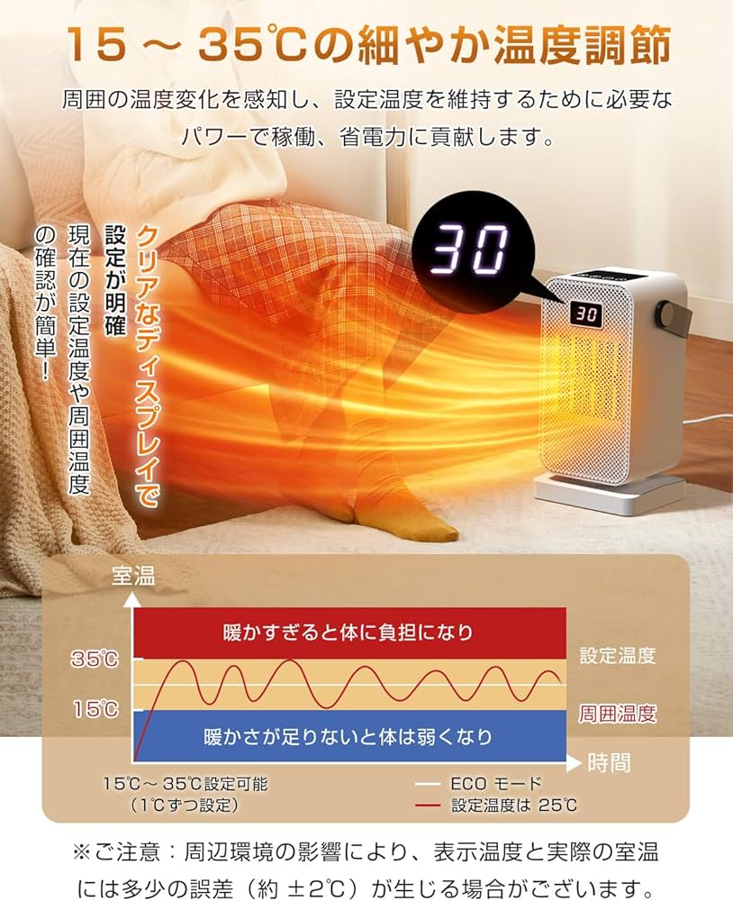 Amazon | 【2025秋冬限定】セラミックヒーター 小型 セラミックファン
