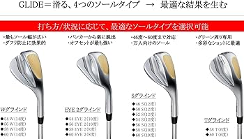 Amazon.co.jp: PING ピン GLIDE 4.0 グライド4.0 ウェッジ メンズ 右用