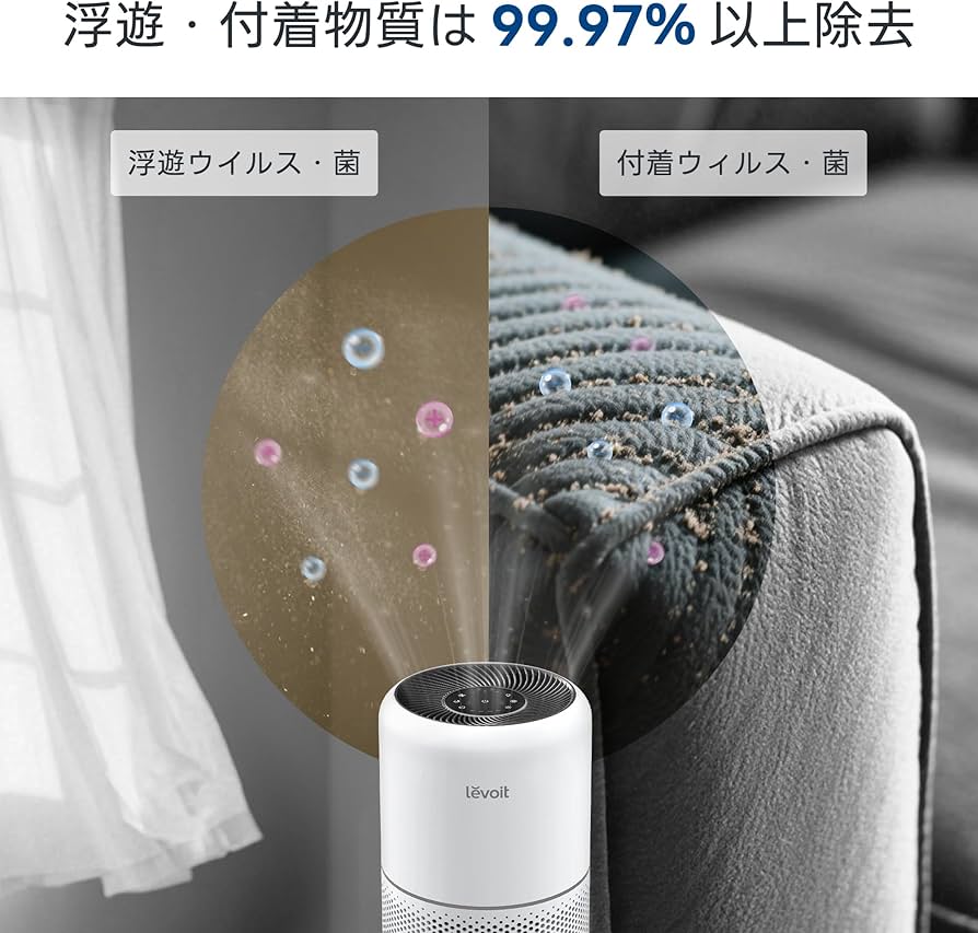 Amazon.co.jp: Levoit (レボイト) 空気清浄機 進級プラズマ付きモデル