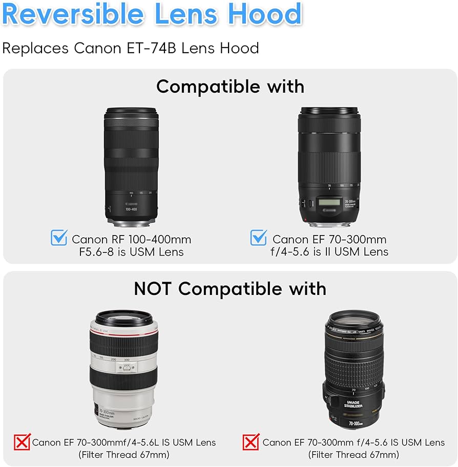 Amazon.com : JJC Dedicated Lens Hood Shade Protector for Canon RF