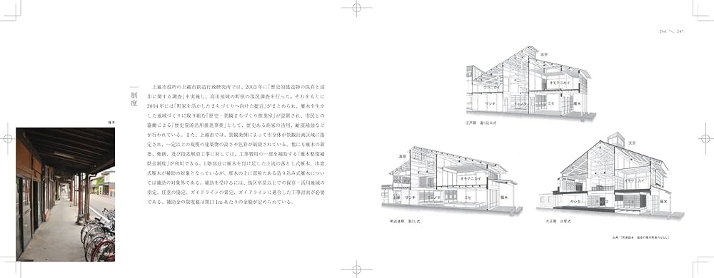 WindowScape 2 窓と街並の系譜学 | 東京工業大学 塚本由晴研究室, 東京