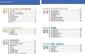 みんなが欲しかった! FPの教科書 3級 2024-2025年 [FP技能士 CBT試験