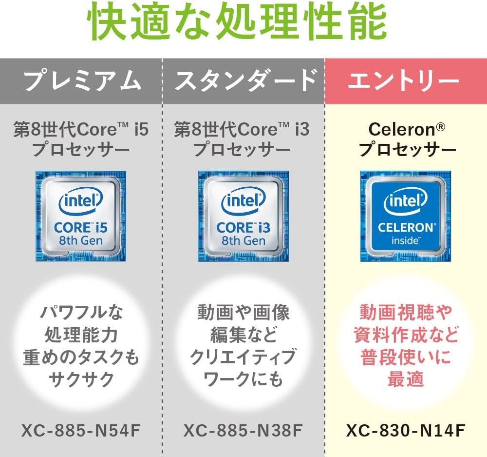 Amazon.co.jp: Acer デスクトップパソコン Aspire Celeron J4005/4GB