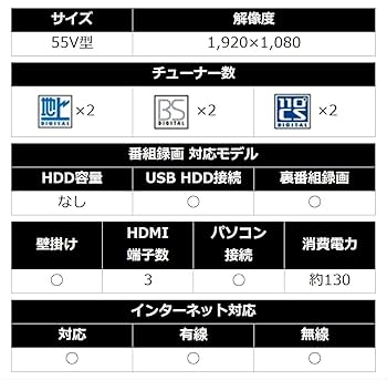 Amazon | シャープ 55V型 液晶テレビ AQUOS LC-55W30 | シャープ(SHARP