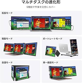 Amazon.co.jp: デュアルモニター Omiodo 14インチ トリプルモニター
