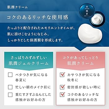 Amazon | 米肌(MAIHADA) 肌潤クリーム 保湿 40g ライスパワー No.11