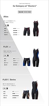 Amazon.co.jp: Speedo(スピード) 競泳水着 FLEX Zero ジュニアエイム