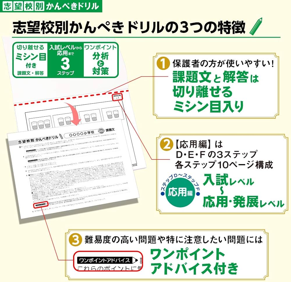 志望校別かんぺきドリル 早稲田実業学校初等部(応用) (理英会の合格