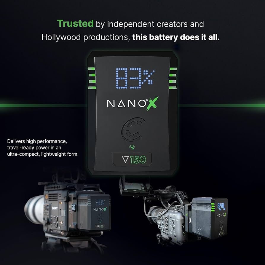 Amazon.com : CoreSWX LLC CORE NANOV150X, 150wh Micro Sized V-Mount