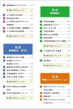 呼吸療法認定士 要点整理＆まるおぼえノート: 大事なところをギュッと