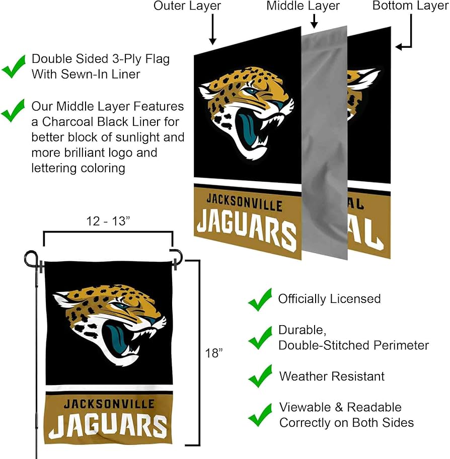 Amazon.com : Jacksonville Jaguars Double Sided Garden Flag
