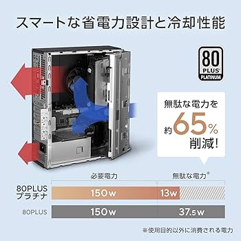 Amazon.co.jp: ASUS デスクトップパソコン S500SER 第14世代 Core i7