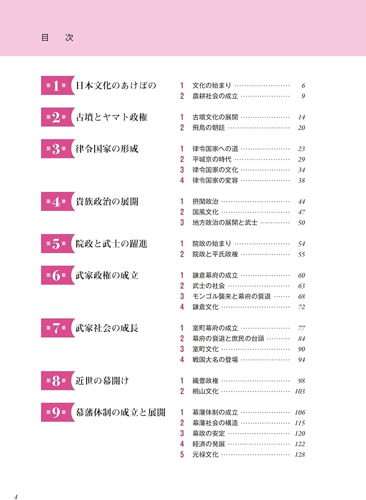 代ゼミ】『伊達の速効日本史(文化史) 伊達日角先生 第1回ノート』+α