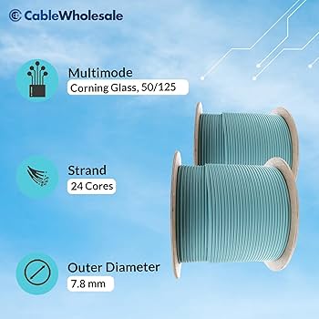Amazon.com: CableWholesale 1000ft Aqua Multimode 24-Strand Fiber