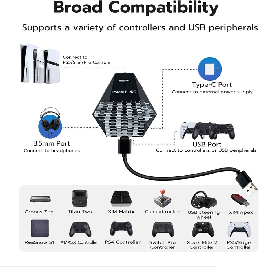 Amazon.co.jp: Mcbazel Besavior P5 Mate Pro USBアダプター PS5/PS5