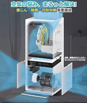 Amazon.co.jp: KAFP102A4 フィルター ダイキン 空気清浄機 用