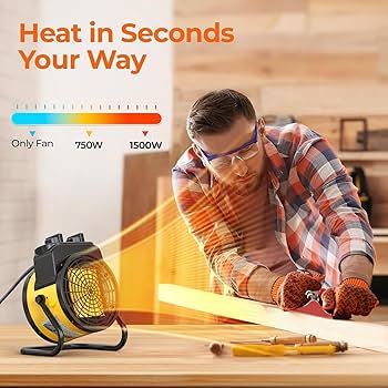 Amazon.com: TRUSTECH Greenhouse Heater, 1500W Outdoor Electric