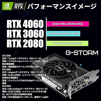 Amazon.co.jp: ゲーミングPC デスクトップ パソコン Diginnos Core i7