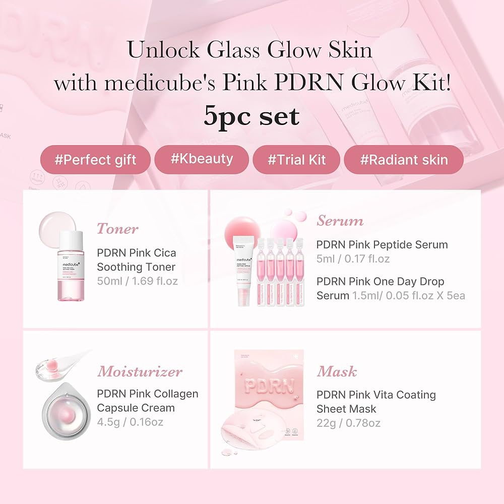 Amazon.com: medicube Salmon DNA PDRN Trial Kit | Glass Glow Mini