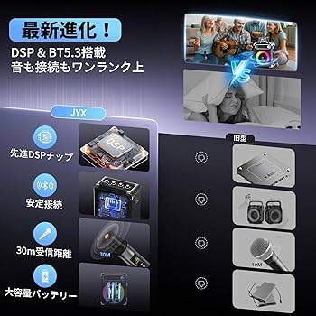 Amazon | JYX スピーカーセット 拡声器 ワイヤレスマイク2本