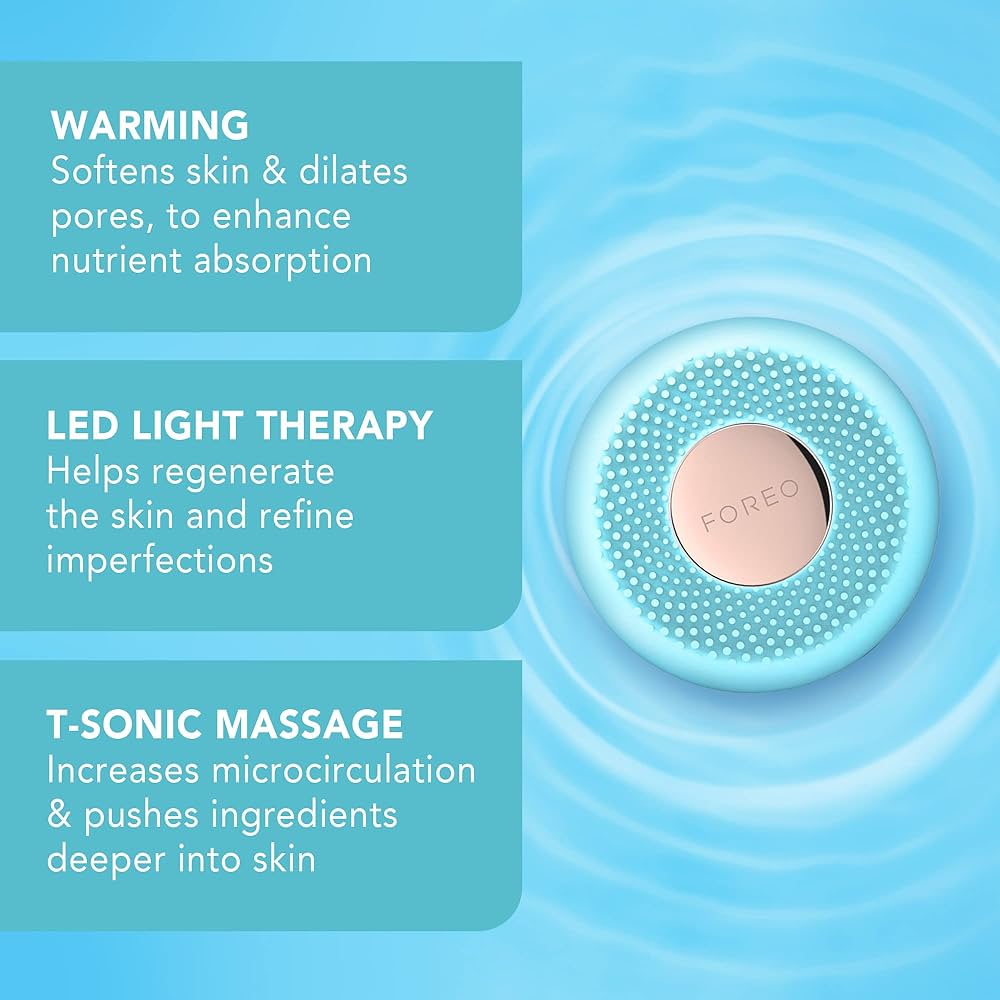 Amazon.com : FOREO UFO mini Skincare Treatment, Anti Aging Face