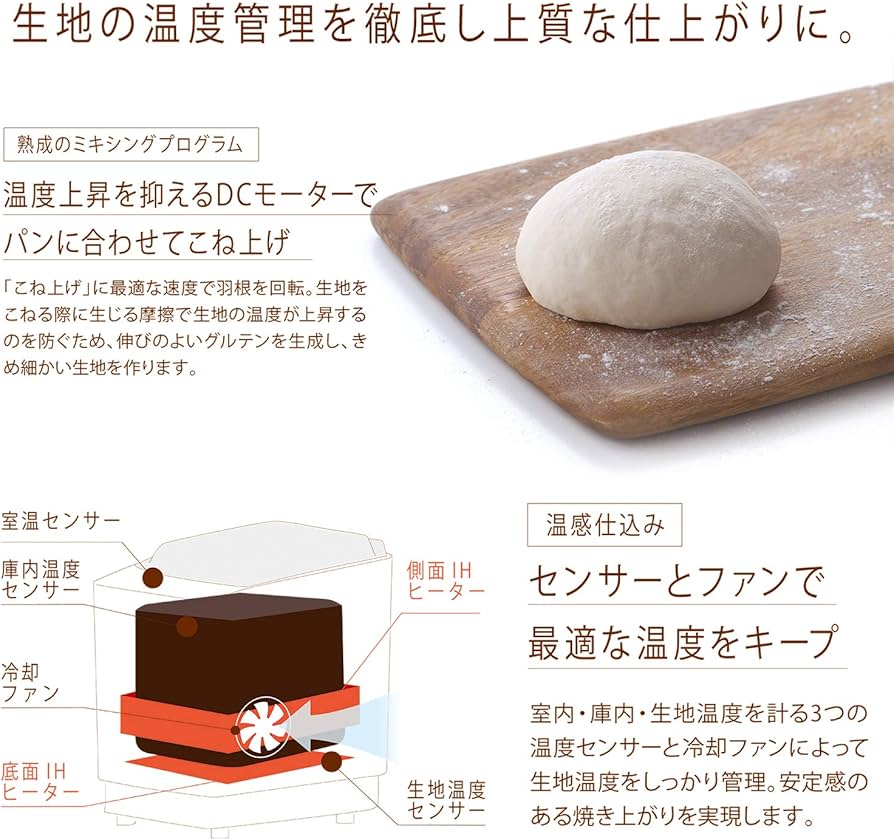 Amazon | タイガー魔法瓶(TIGER) IHホームベーカリー やきたて 1斤