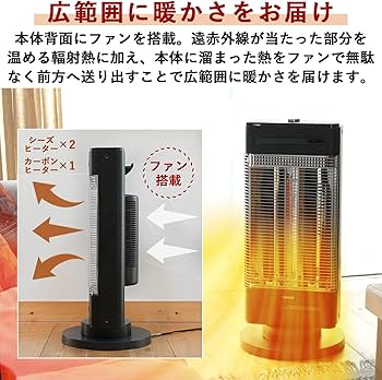Amazon.co.jp: [山善] 速暖 カーボンヒーター + 遠赤外線 シーズ