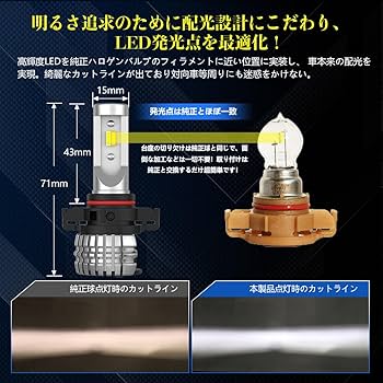 Amazon.co.jp: Perrace PSX24W led フォグランプ 2色切り替え式 トヨタ