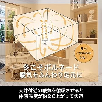 Amazon | ボルネード サーキュレーター タフモーター 30畳 パワフル