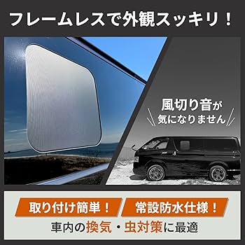 Amazon.co.jp: GRANDOOR ハイエース小窓用網戸 1枚 200系 4型 5型 6型