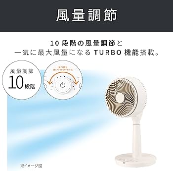 Amazon | コイズミ サーキュレーター ハイタイプ DCモーター 風量10