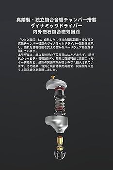 Amazon.co.jp: 水月雨 Moondrop Aria 2 真紅 カナル型 イヤホン 有線