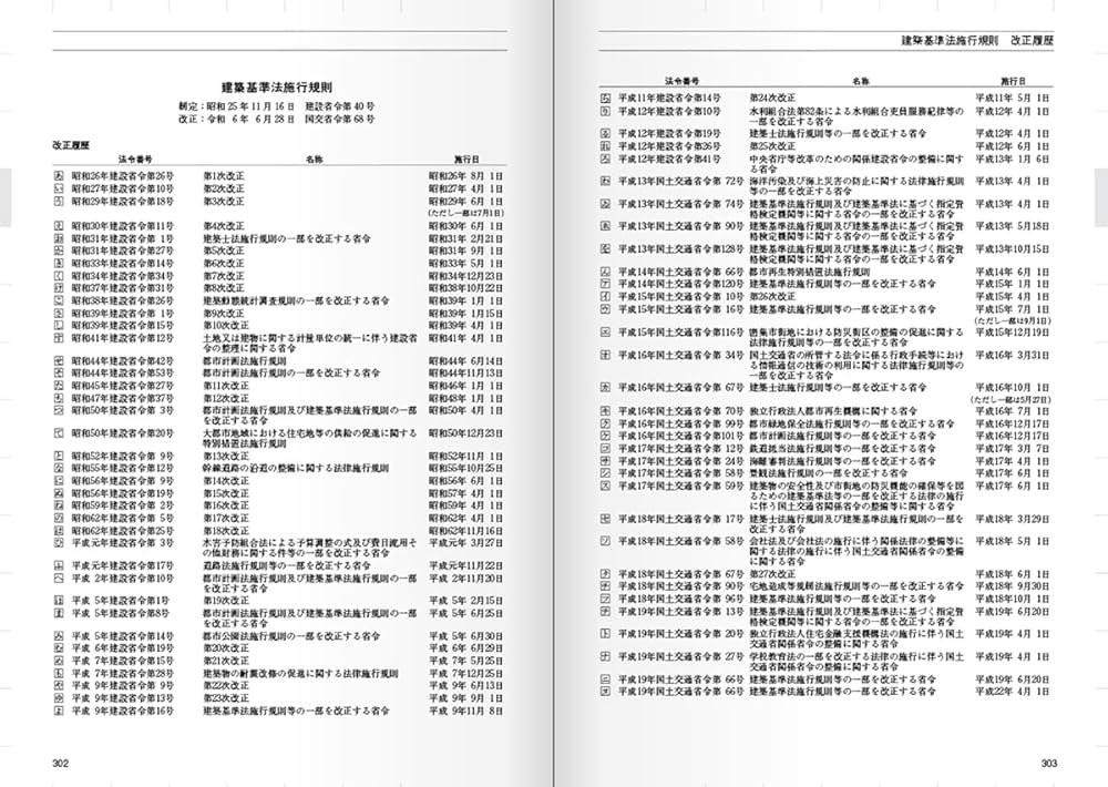 令和7年版 建築関係法令集 法令編S | 総合資格学院 |本 | 通販 | Amazon