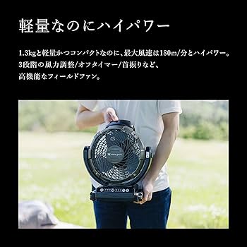 Amazon.co.jp: Snow Peak Fan, Makita Field Fan, AC Adapter Included