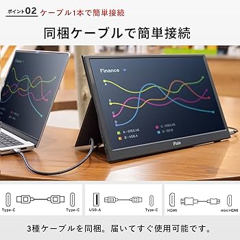 Amazon.co.jp: Pixio ポータブルモニター モバイルモニター 水色