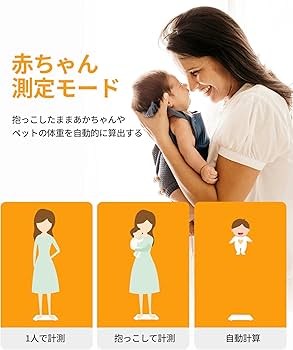 Amazon | Lyridz 体重計 スマホ連動 体組成計 部位別 体重体組成計 8