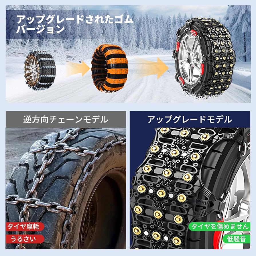 Amazon.co.jp: タイヤチェーン 非金属 トヨタ トヨタ ランドクルーザー